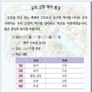 세곡(화북) | 한국사능력검정 고급 필기 기출문제 및 CBT 2015년05월23일