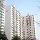 지성1공인중개사사무소 이미지