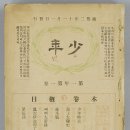 국민은행(한국주택은행) 이미지