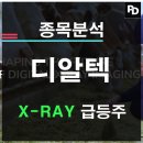 주식회사 디알텍 네이버블로그
