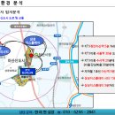 불당신도시 이미지