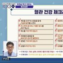 [본방사수] 35회 손범수와 함께 100세 더하기 이미지