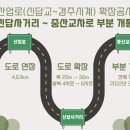 산업로-7 이미지