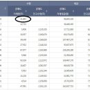 신용냉동공조