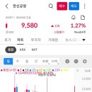 한신종합주택관리