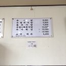 남원추옥 | 강북구의 숨은 맛집, 남원추옥 리뷰