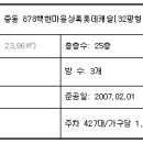 11305-15-85 이미지
