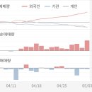 (주)S&TC 이미지
