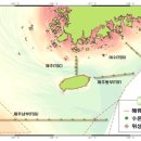 해류