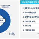 시스템에어컨HK