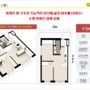 스마트하우스 공인중개사사무소