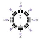 안태지천 이미지