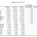 삼전약품 이미지