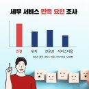 회계법인창천 이미지