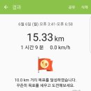 삼천리자전거삼천 이미지