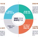 하나정신건강의학과의원 이미지