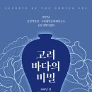 울산박물관 이미지