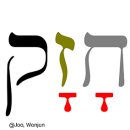 히브리어 하일 - 권력 이미지