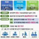 (유)대한환경 | 김수영 교수 | 유퀴즈 김수영 서울대 교수 1인 가구