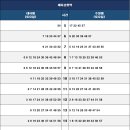 체육공원역 이미지