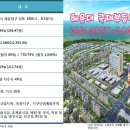 에이원웨이상가 이미지