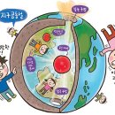 대한논리속독학원 이미지