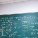 상무국과사전문학원