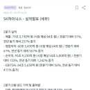 하이닉스 실적발표 상세 이미지