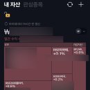 한국전자금융자산관리(주) | 배당금 관리 앱 추천｜미국회계사가 실제 구독 중인 더리치 월배당etf 후기