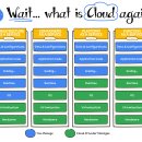 클라우드짐2 이미지