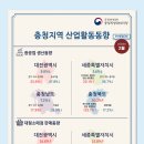 충청 대전일보