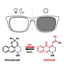 새로나안경 이미지