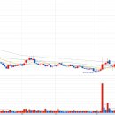 태웅씨앤씨 이미지