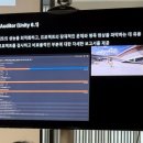 퍼피유니티 이미지