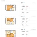 방화대로 47길 이미지