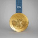 8월 1일(목) '2024 파리올림픽' 금메달 포상과 관련된 이야기 이미지