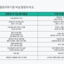주식회사 월드 이미지