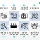 숭실대학교 안전융합대학원 이미지