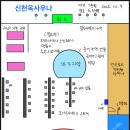 신천옥사우나 이미지