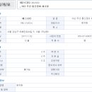 양자 표준 기술 에스디티(SDT) 이미지