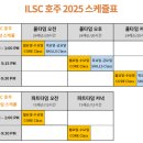 호주 어학연수 7개월 ILSC 어학원 후기🇦🇺 | 시드니 vs 퍼스 호주 도시 비교
