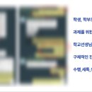 대치2-123 이미지