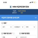 우리제일의원 네이버블로그