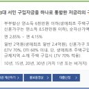 디딤돌