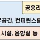 용산-157 이미지