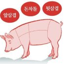 삼겹이네 이미지