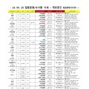 지에스(GS)25개포빌리지 이미지