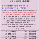 퍼펙트볼링장 Daum카페