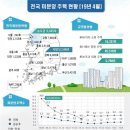 106호 이미지