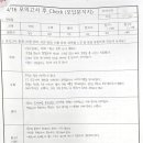 김지현수학학원